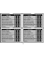 Preview for 73 page of Uniden TRU238 Series (French) Manual D'Utilisation