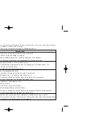 Предварительный просмотр 16 страницы Uniden TRU241 Owner'S Manual