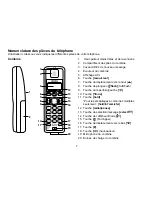 Предварительный просмотр 8 страницы Uniden TRU9280 Series Guide Utilisateur