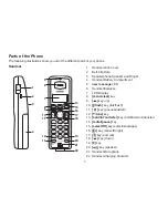 Preview for 8 page of Uniden TRU9385 Series Owner'S Manual