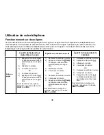 Preview for 39 page of Uniden TRU9466 - TRU 9466 Cordless Phone Manual D'Utilisation