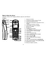 Предварительный просмотр 10 страницы Uniden TRU9485 - TRU 9485 Cordless Phone Manual D'Utilisation