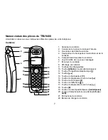 Preview for 8 page of Uniden TRU9488 - TRU 9488 Cordless Phone Base Station (French) Manual D'Utilisation