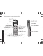 Preview for 18 page of Uniden TRU9565-2 - TRU Cordless Phone Mode D'Emploi