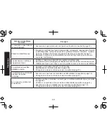 Preview for 50 page of Uniden TRU9565-2 - TRU Cordless Phone Mode D'Emploi