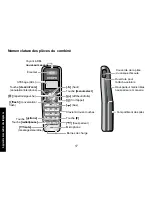 Предварительный просмотр 18 страницы Uniden TRU9565 Series Manual D'Utilisation