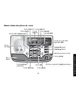 Предварительный просмотр 19 страницы Uniden TRU9565 Series Manual D'Utilisation