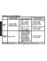 Предварительный просмотр 32 страницы Uniden TRU9565 Series Manual D'Utilisation