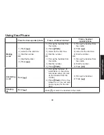 Preview for 31 page of Uniden TRU9585 - TRU 9585 Cordless Phone Owner'S Manual