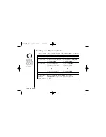 Предварительный просмотр 21 страницы Uniden TRUc46 User Manual