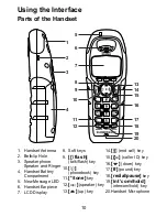 Preview for 11 page of Uniden TWX977 Series Owner'S Manual