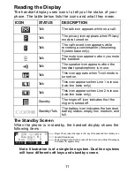 Preview for 12 page of Uniden TWX977 Series Owner'S Manual