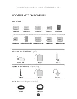 Предварительный просмотр 5 страницы Uniden U2 DB-CP Instruction Manual