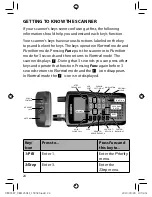 Preview for 24 page of Uniden UBC125XLT Owner'S Manual