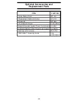 Preview for 29 page of Uniden UBC180XLT Operating Manual