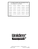 Preview for 36 page of Uniden UBC180XLT Operating Manual