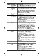 Preview for 10 page of Uniden UBC370CLT Owner'S Manual