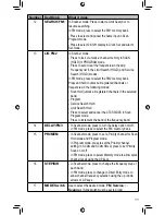 Preview for 11 page of Uniden UBC370CLT Owner'S Manual