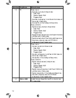 Preview for 12 page of Uniden UBC370CLT Owner'S Manual