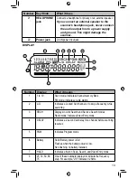 Preview for 13 page of Uniden UBC370CLT Owner'S Manual