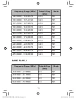 Preview for 11 page of Uniden UBC75XLT Owner'S Manual