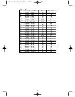 Preview for 7 page of Uniden UBC785XLT Owner'S Manual