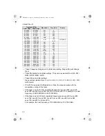 Preview for 12 page of Uniden UBC800XLT Owner'S Manual