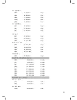 Preview for 101 page of Uniden UBCD436-PT Owner'S Manual