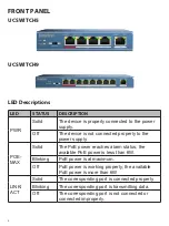 Предварительный просмотр 6 страницы Uniden UCSWITCH5 Owner'S Manual