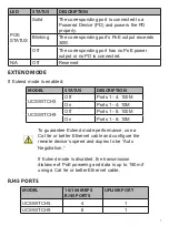 Предварительный просмотр 7 страницы Uniden UCSWITCH5 Owner'S Manual