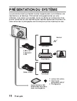 Preview for 17 page of Uniden UDC-5M Manuel D'Instructions