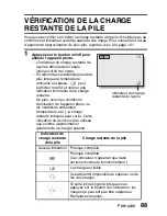 Preview for 94 page of Uniden UDC-5M Manuel D'Instructions