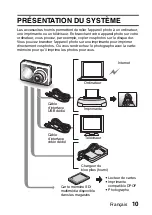 Предварительный просмотр 16 страницы Uniden UDC7M Manuel D'Instructions