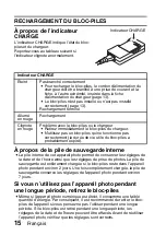 Предварительный просмотр 21 страницы Uniden UDC7M Manuel D'Instructions