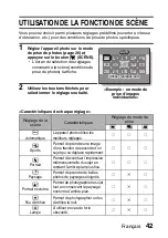 Предварительный просмотр 48 страницы Uniden UDC7M Manuel D'Instructions