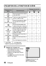 Предварительный просмотр 49 страницы Uniden UDC7M Manuel D'Instructions