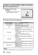 Предварительный просмотр 63 страницы Uniden UDC7M Manuel D'Instructions