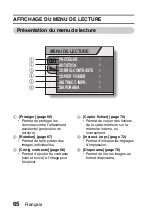 Предварительный просмотр 71 страницы Uniden UDC7M Manuel D'Instructions