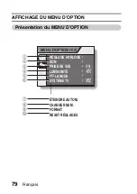 Предварительный просмотр 85 страницы Uniden UDC7M Manuel D'Instructions