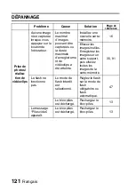 Предварительный просмотр 127 страницы Uniden UDC7M Manuel D'Instructions