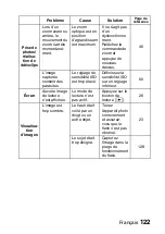 Предварительный просмотр 128 страницы Uniden UDC7M Manuel D'Instructions