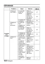 Предварительный просмотр 129 страницы Uniden UDC7M Manuel D'Instructions