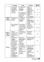 Предварительный просмотр 130 страницы Uniden UDC7M Manuel D'Instructions