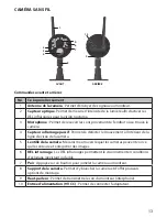 Preview for 13 page of Uniden UDR444 Guide Utilisateur