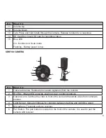 Предварительный просмотр 9 страницы Uniden UDR744 Owner'S Manual