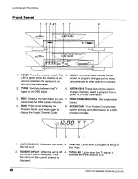 Предварительный просмотр 4 страницы Uniden UDS100 Operating Manual