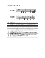 Предварительный просмотр 13 страницы Uniden UDVR46-4 User Manual