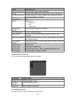 Preview for 30 page of Uniden UDVR46-4 User Manual