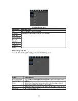 Preview for 31 page of Uniden UDVR46-4 User Manual