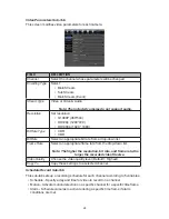 Предварительный просмотр 34 страницы Uniden UDVR46-4 User Manual